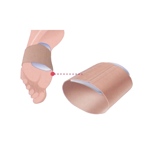 Silicone Gel Metatarsal Pad with Elastic Band
