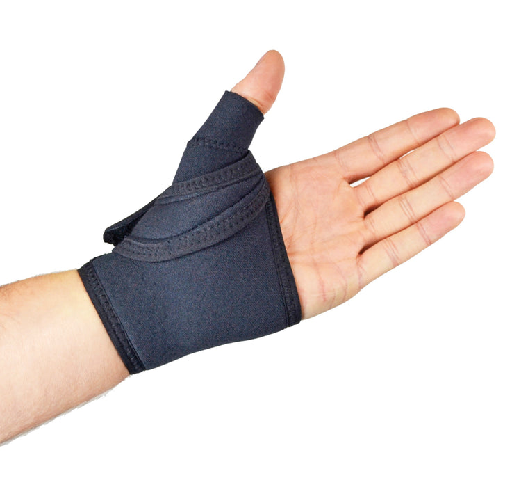 Ventilated Thumb Restriction Splint