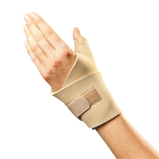 Wrist Thumb Wrap