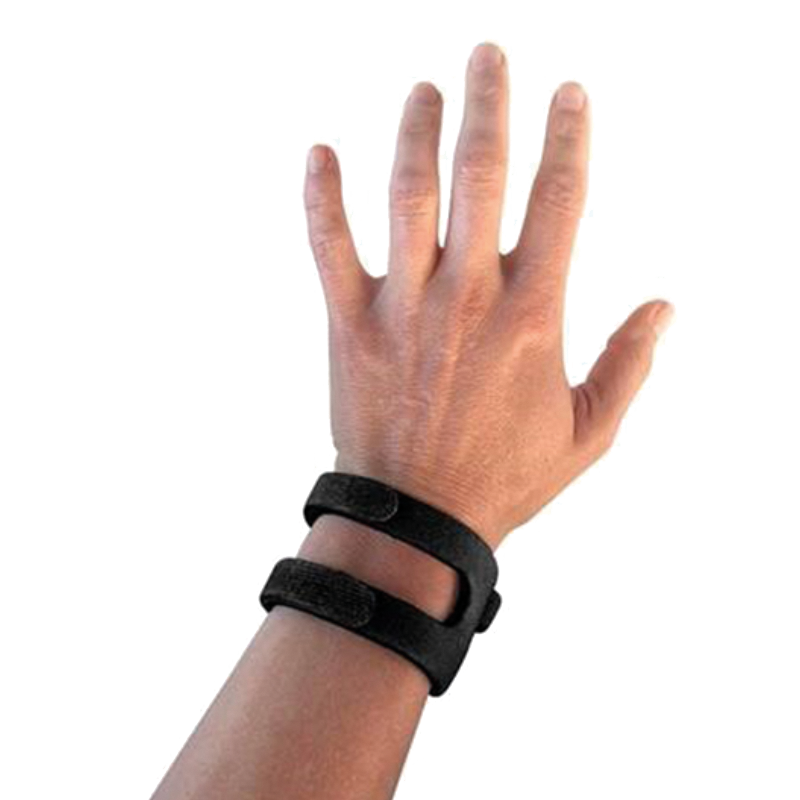 Wrist Widget