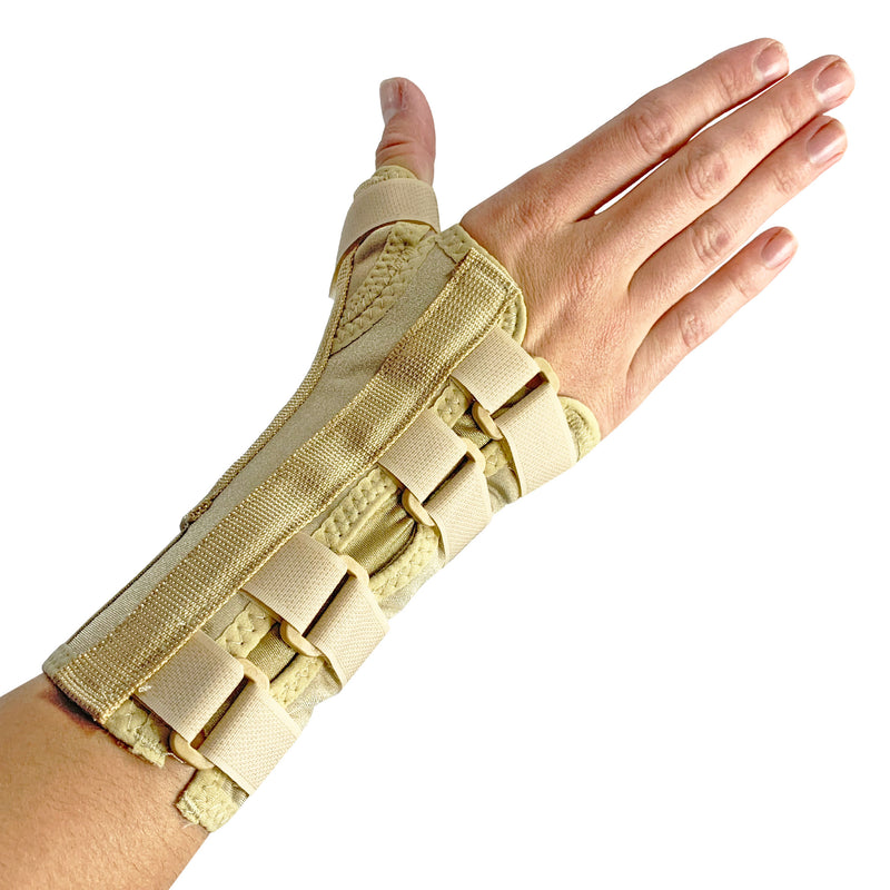 Pro-rheuma Wrist Thumb Brace