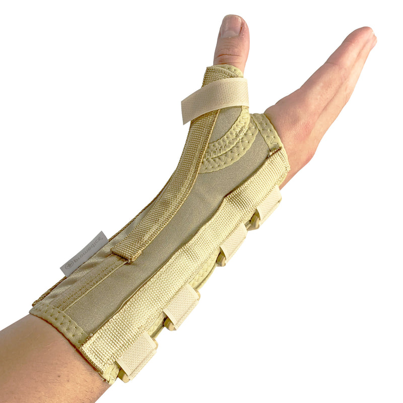 Pro-rheuma Wrist Thumb Brace