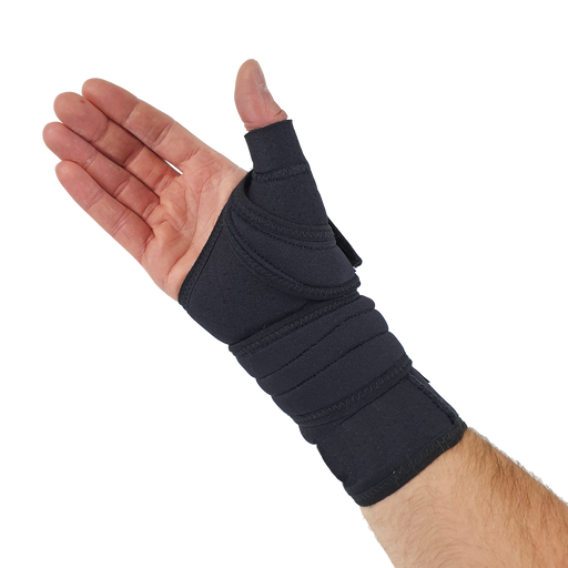 Wrist & Thumb Restriction Splint Ventilated