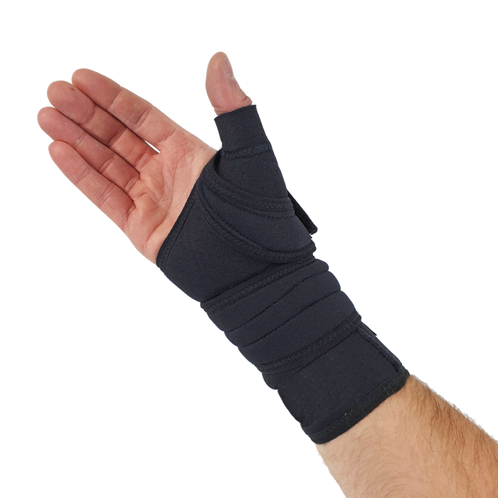 Wrist & Thumb Restriction Splint Ventilated