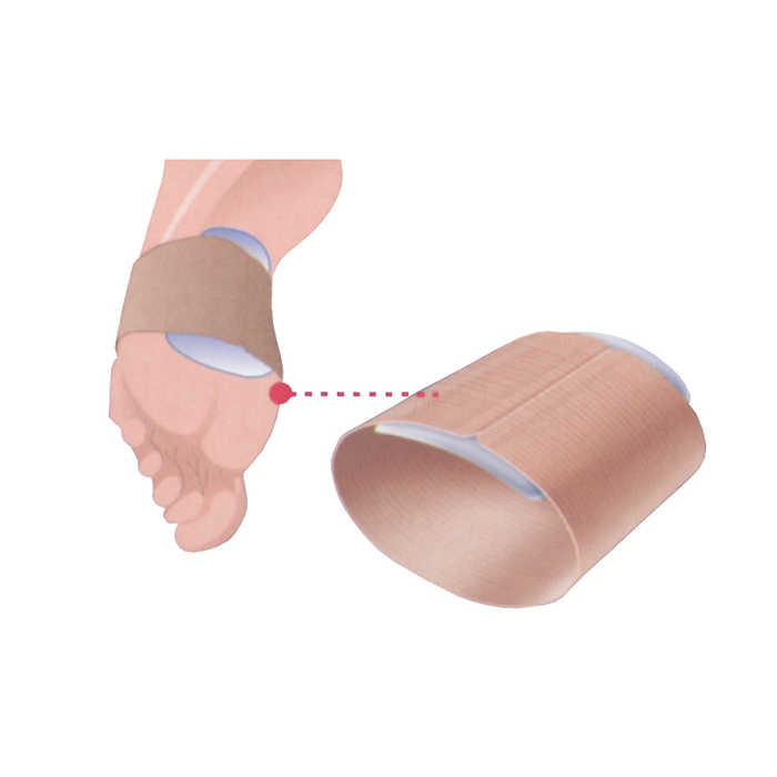 Silicone Gel Metatarsal Pad with Elastic Band — Promedics Orthopaedics