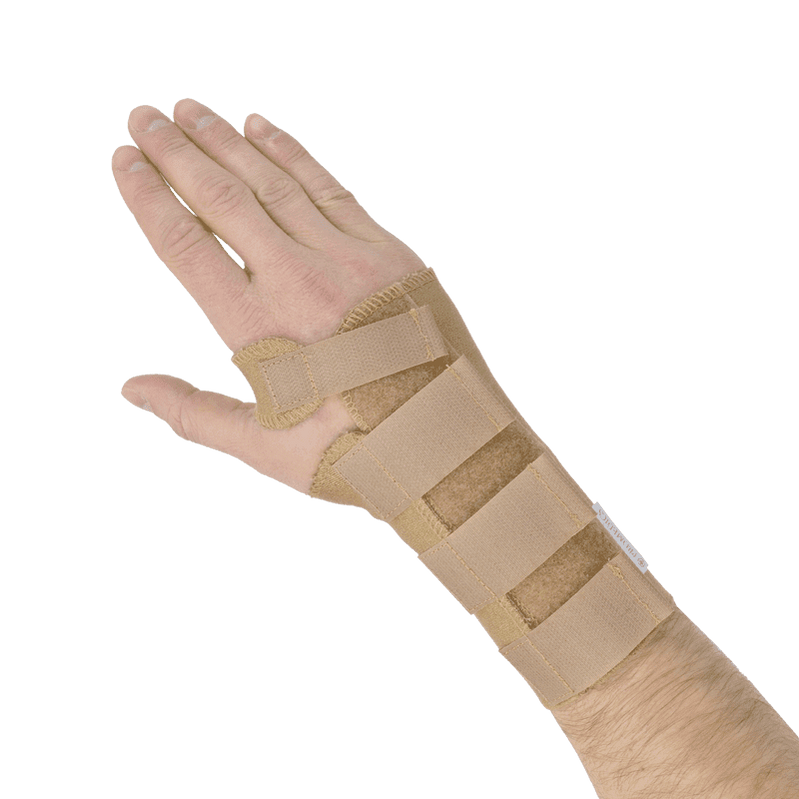 Wrist & Hand | Promedics | Wrist Braces | Hand Supports — Promedics ...